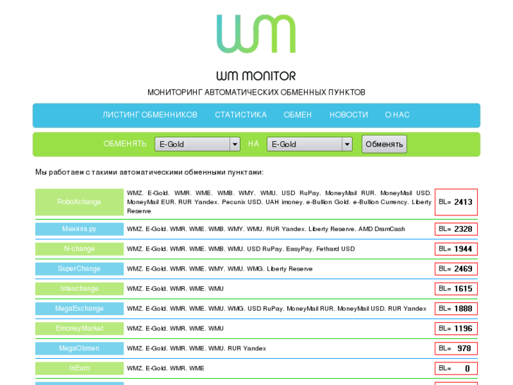 www.wmmonitor.com