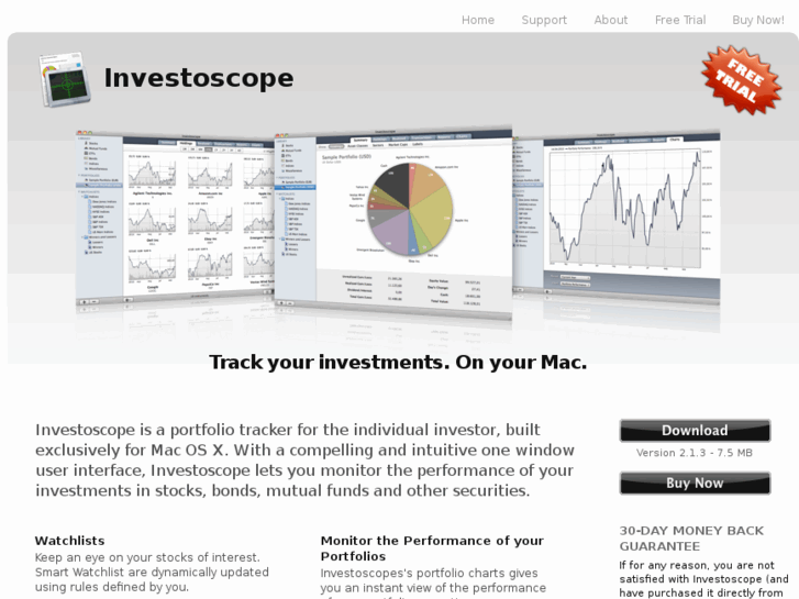 www.investoscope.com