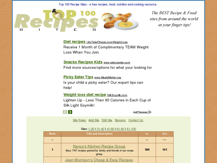 www.top100recipesites.com