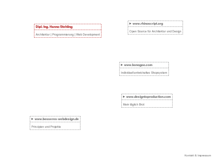 www.designscripting.org