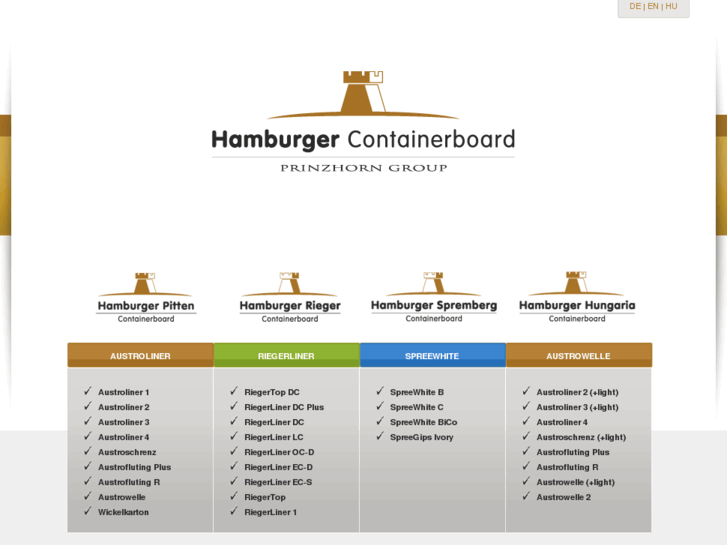 www.hamburger-hungaria.com