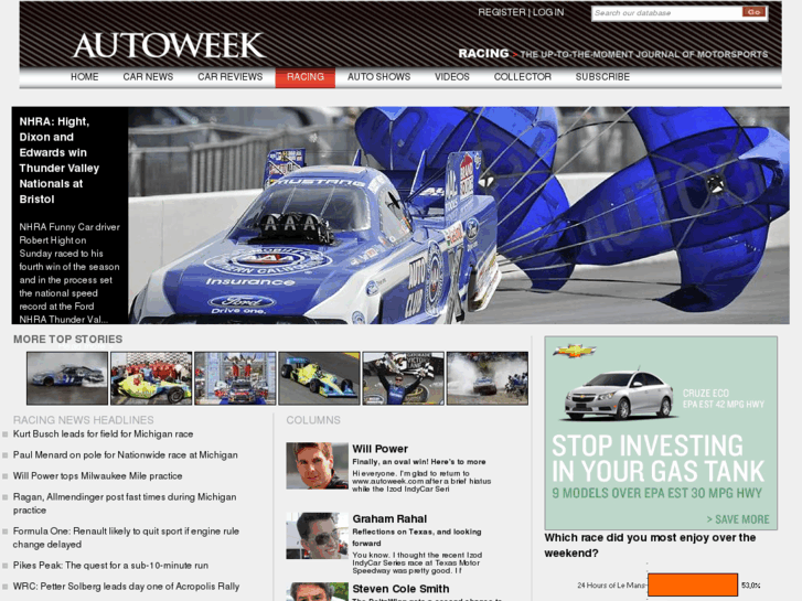 www.autoweekracing.com