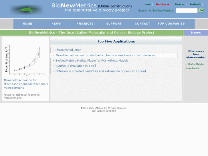 www.bionewmetrics.com