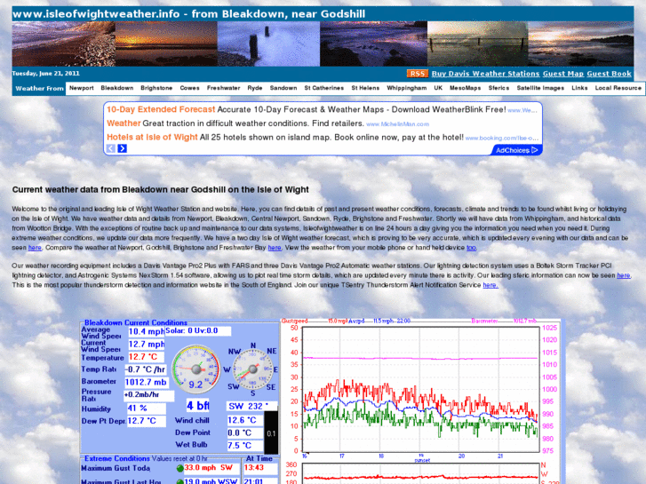 www.isleofwightweather.info