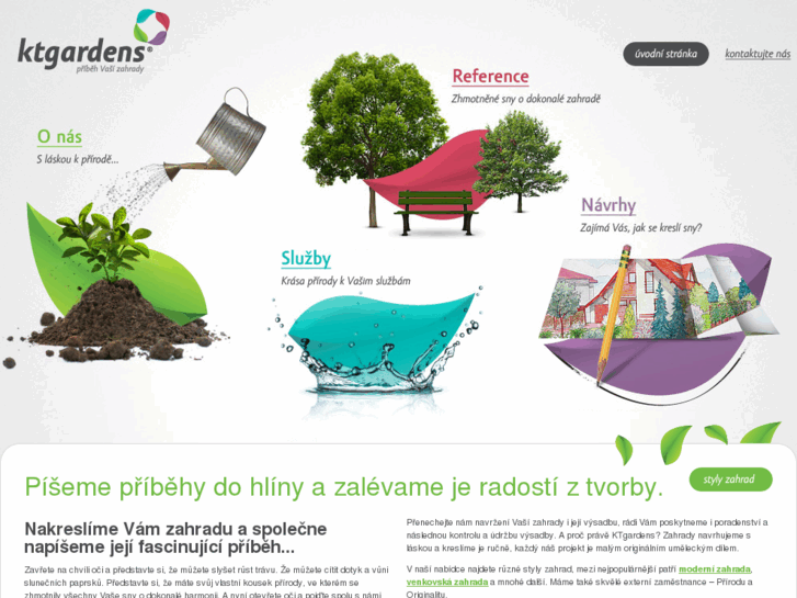 www.ktgardens.cz