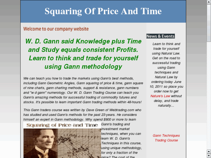 www.squaringpriceandtime.com