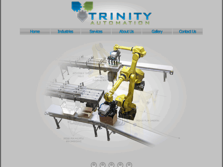 www.trinityautomation.com