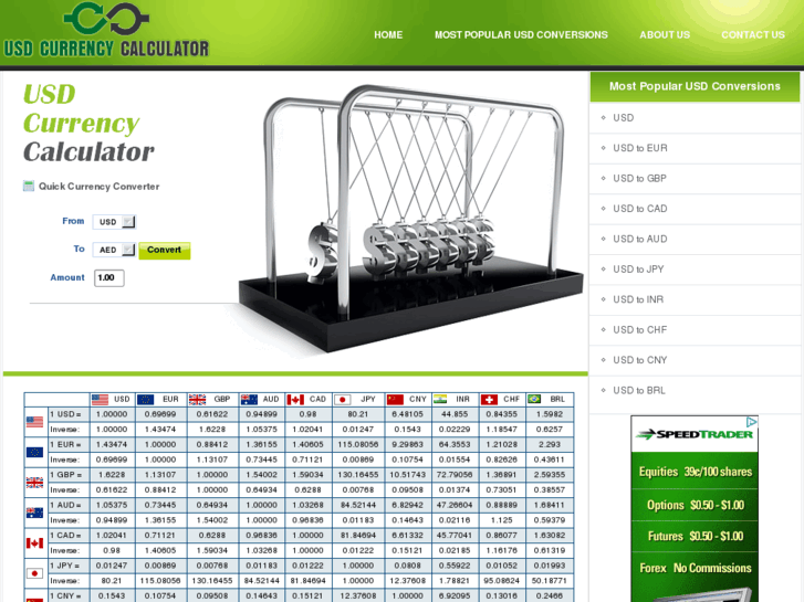 www.usdcurrencycalculator.com