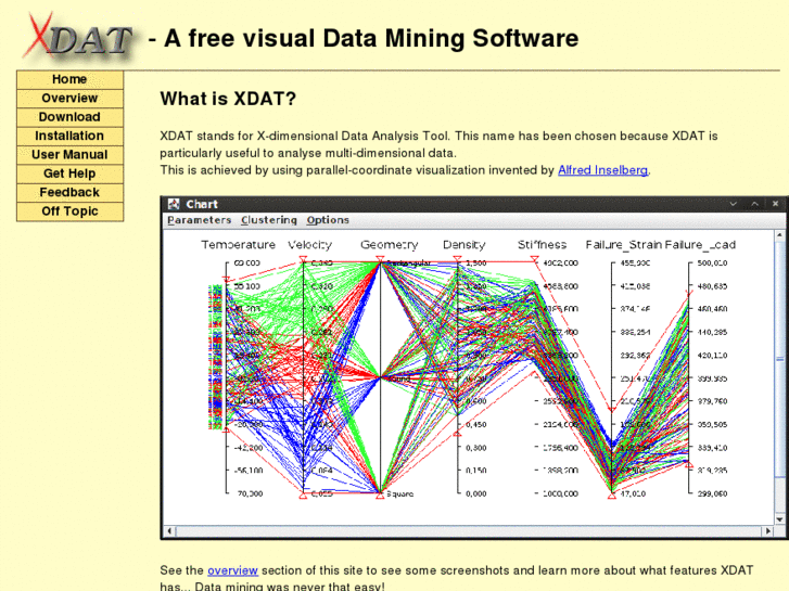 www.xdat.org