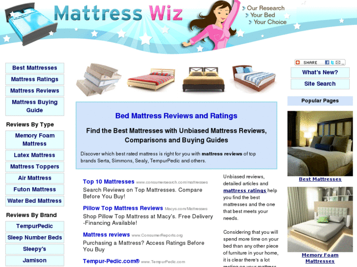 www.mattress-wiz.com