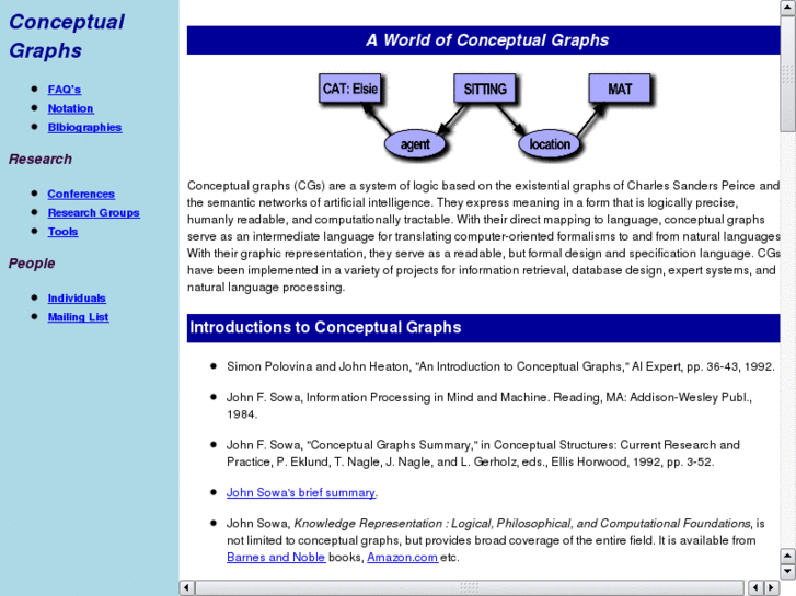 www.conceptualgraphs.org