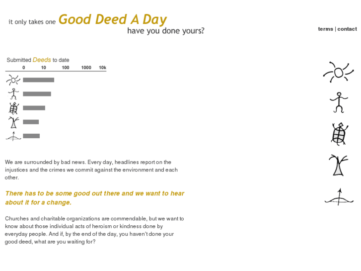 www.gooddeedaday.com