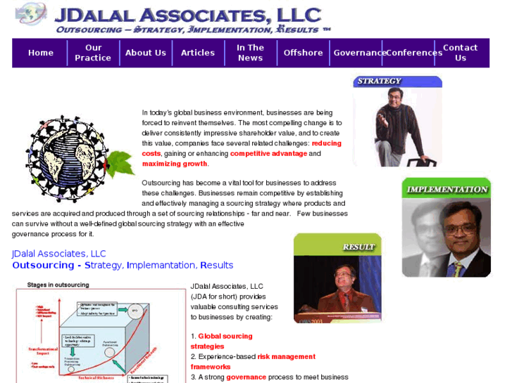 www.jdalalassociates.com