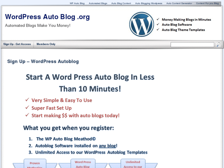 www.wordpressautoblog.org