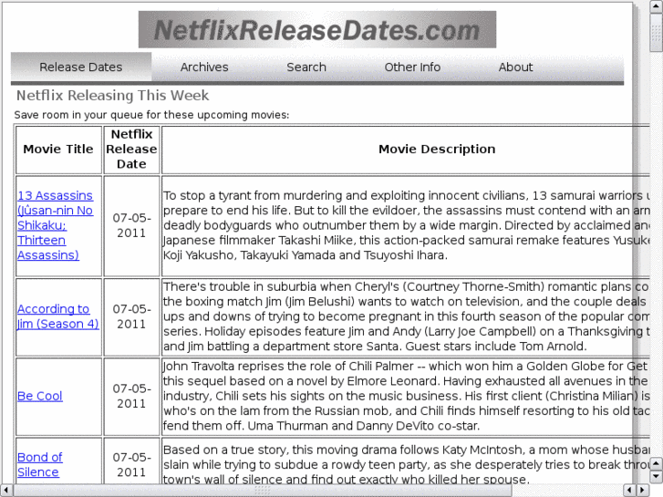 www.newflixreleasedates.com