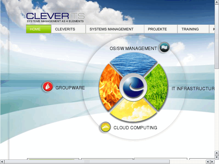 www.clever-its.com