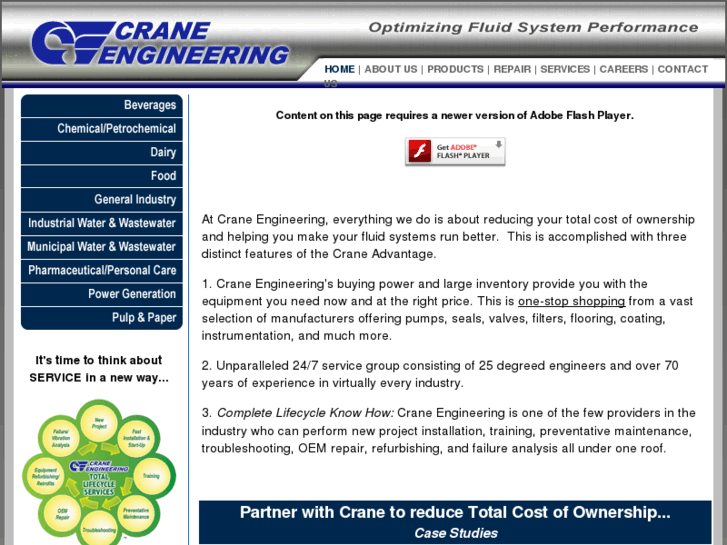 www.craneengineering.net