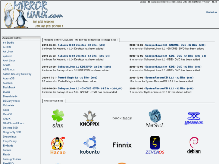 www.mirrorlinux.com