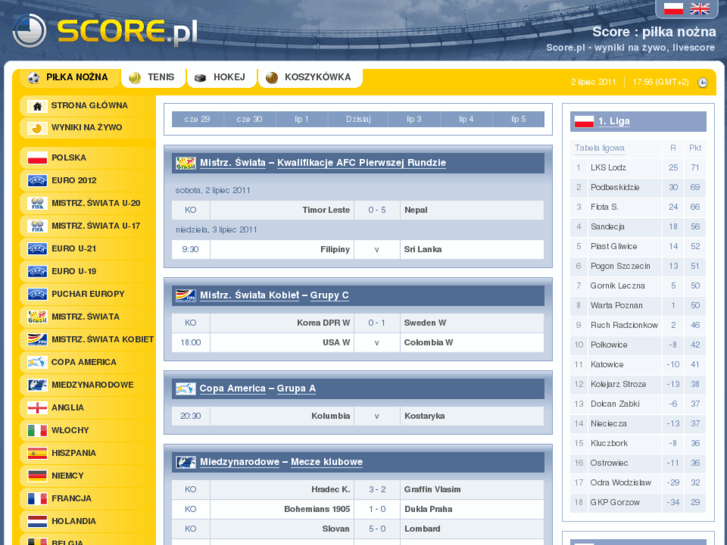 www.score.pl