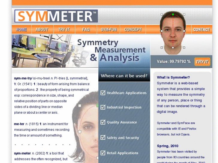 www.symmeter.com
