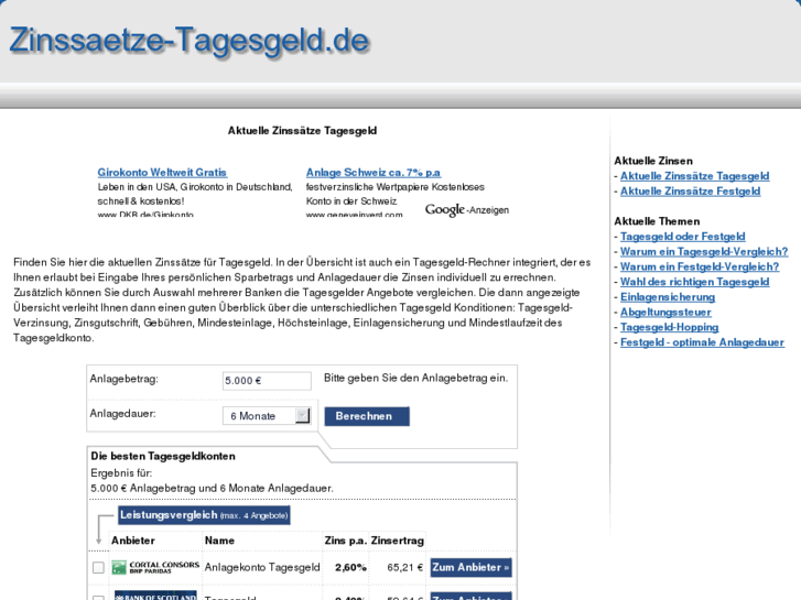 www.zinssaetze-tagesgeld.de