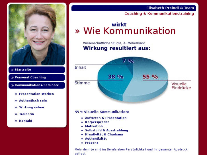 www.elisabeth-preindl.com