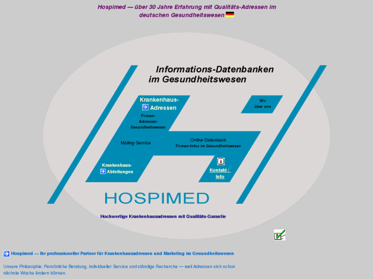 www.krankenhaus-adressen.net