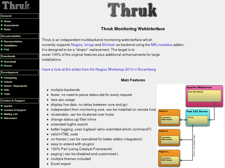 www.thruk.org