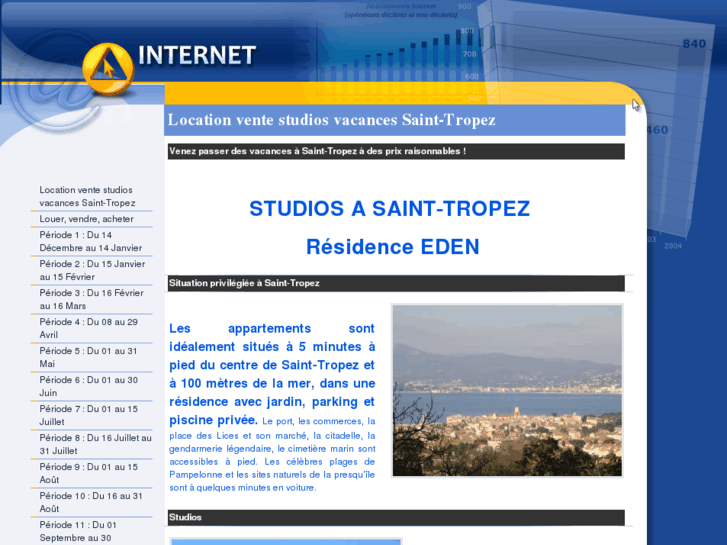 www.location-vente-saint-tropez.com