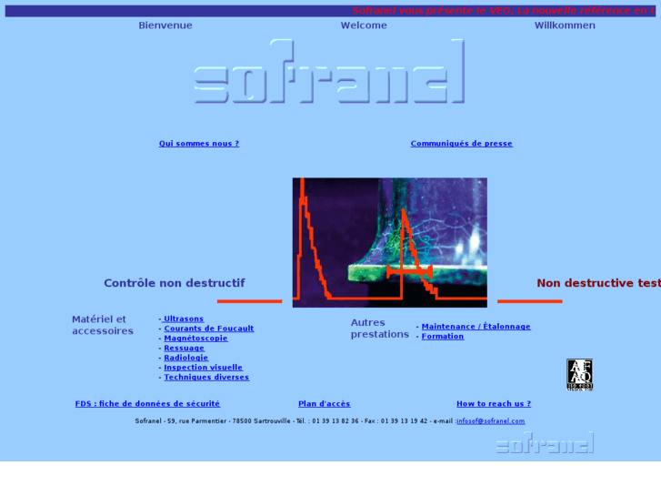 www.sofranel.com