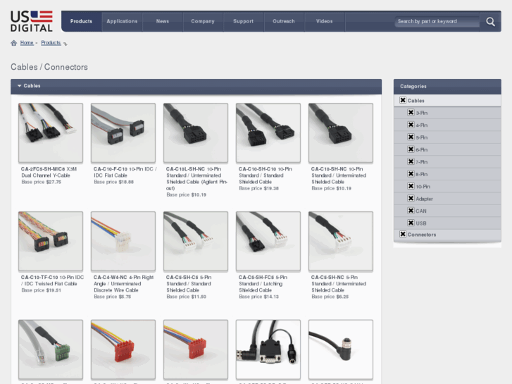 www.canbuscable.com