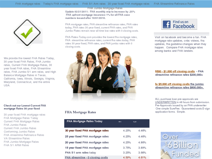 www.fha-rates-today.com