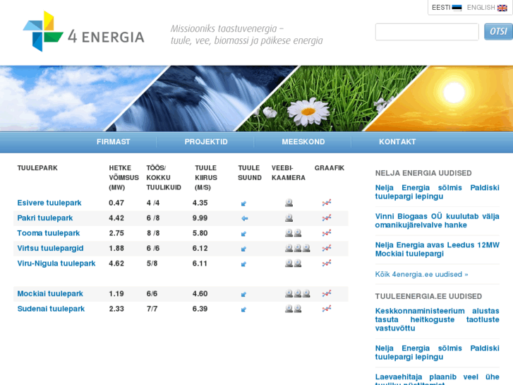 www.4energia.ee