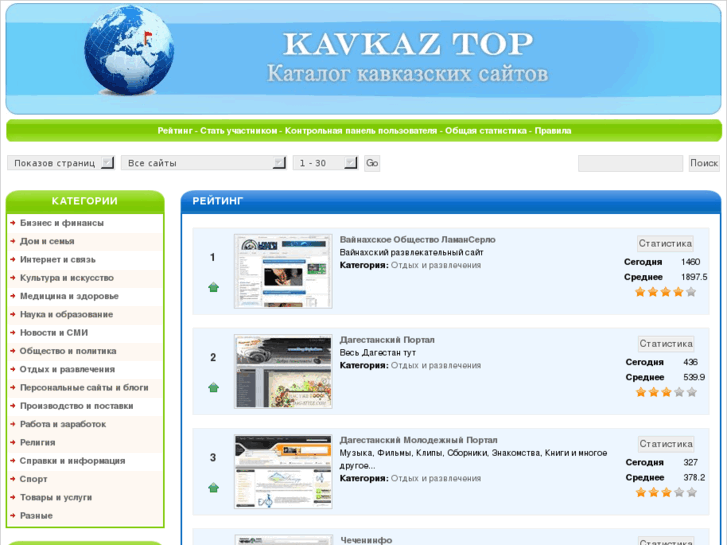 www.kavkaztop.net