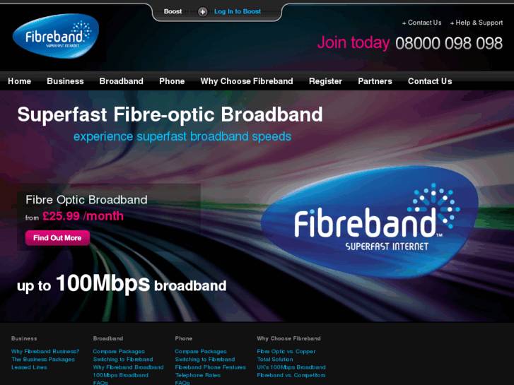 www.fiber-band.org