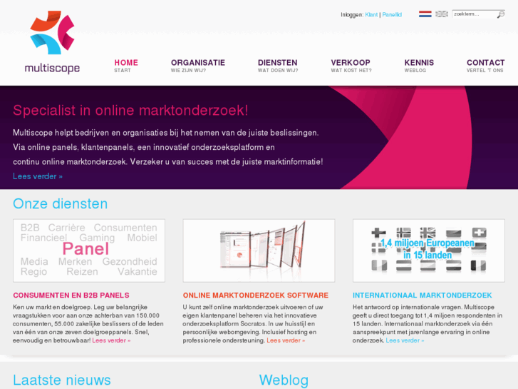 www.multiscope.nl