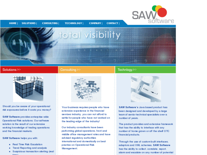 www.sawsoftware.com