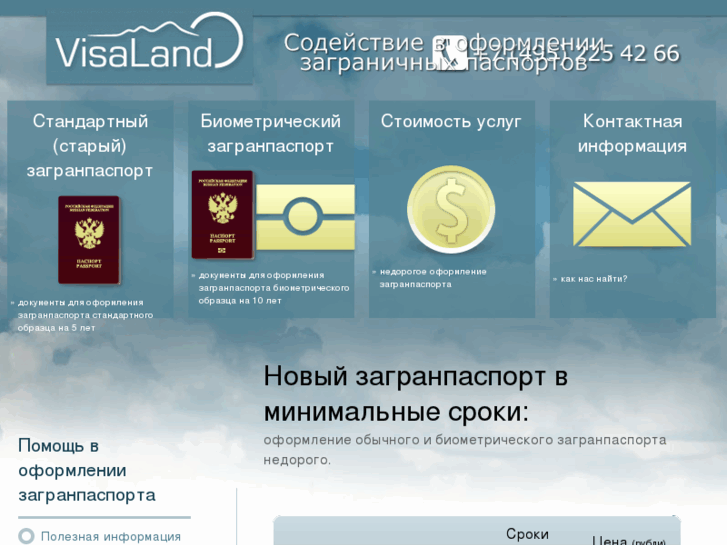 www.visaland.ru