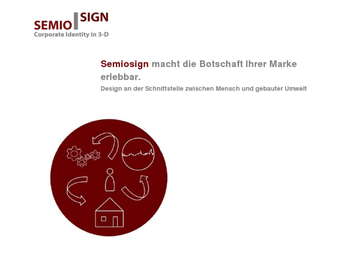 www.semiosign.com