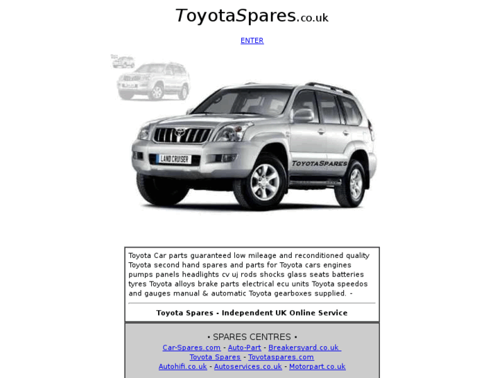 www.toyotaspares.co.uk