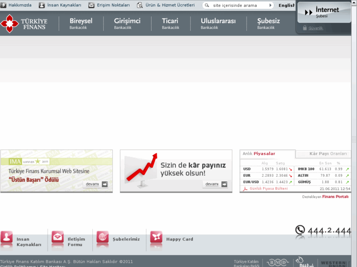 www.turkiyefinans.com.tr