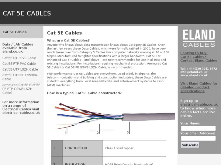 www.cat5ecable.co.uk