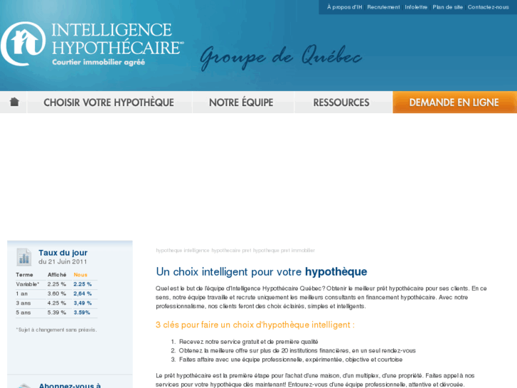 www.intelligence-hypothecaire.com