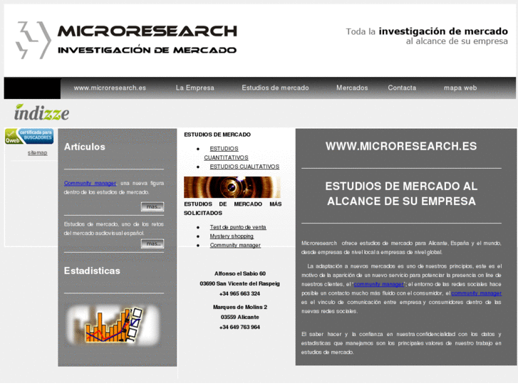 www.microresearch.es