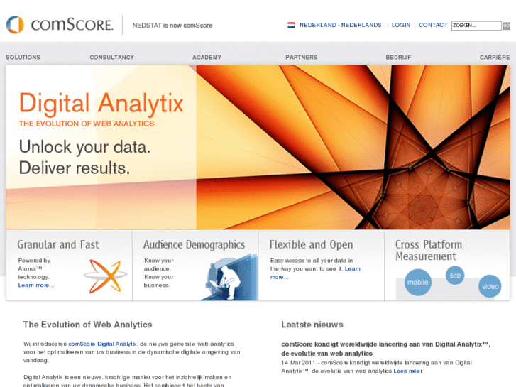 www.nedstat.nl