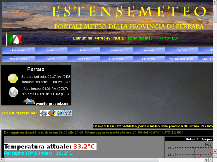 www.estensemeteo.com