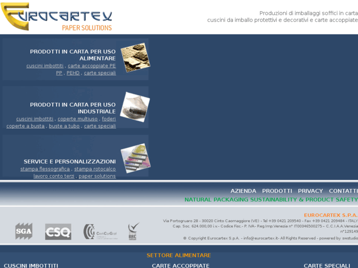 www.eurocartex.net