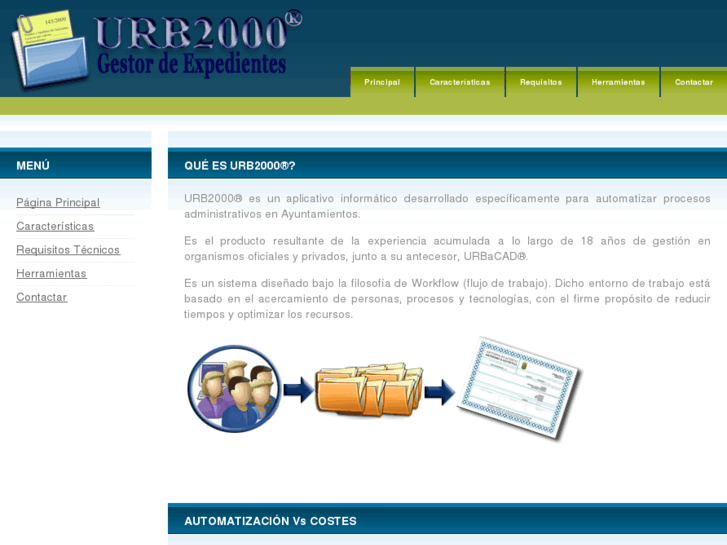 www.urb2000.com