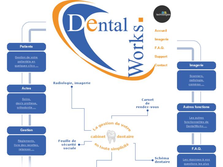 www.fr-dentalworks.com