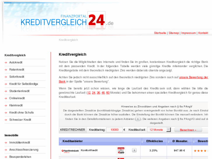 www.kreditvergleich24.de